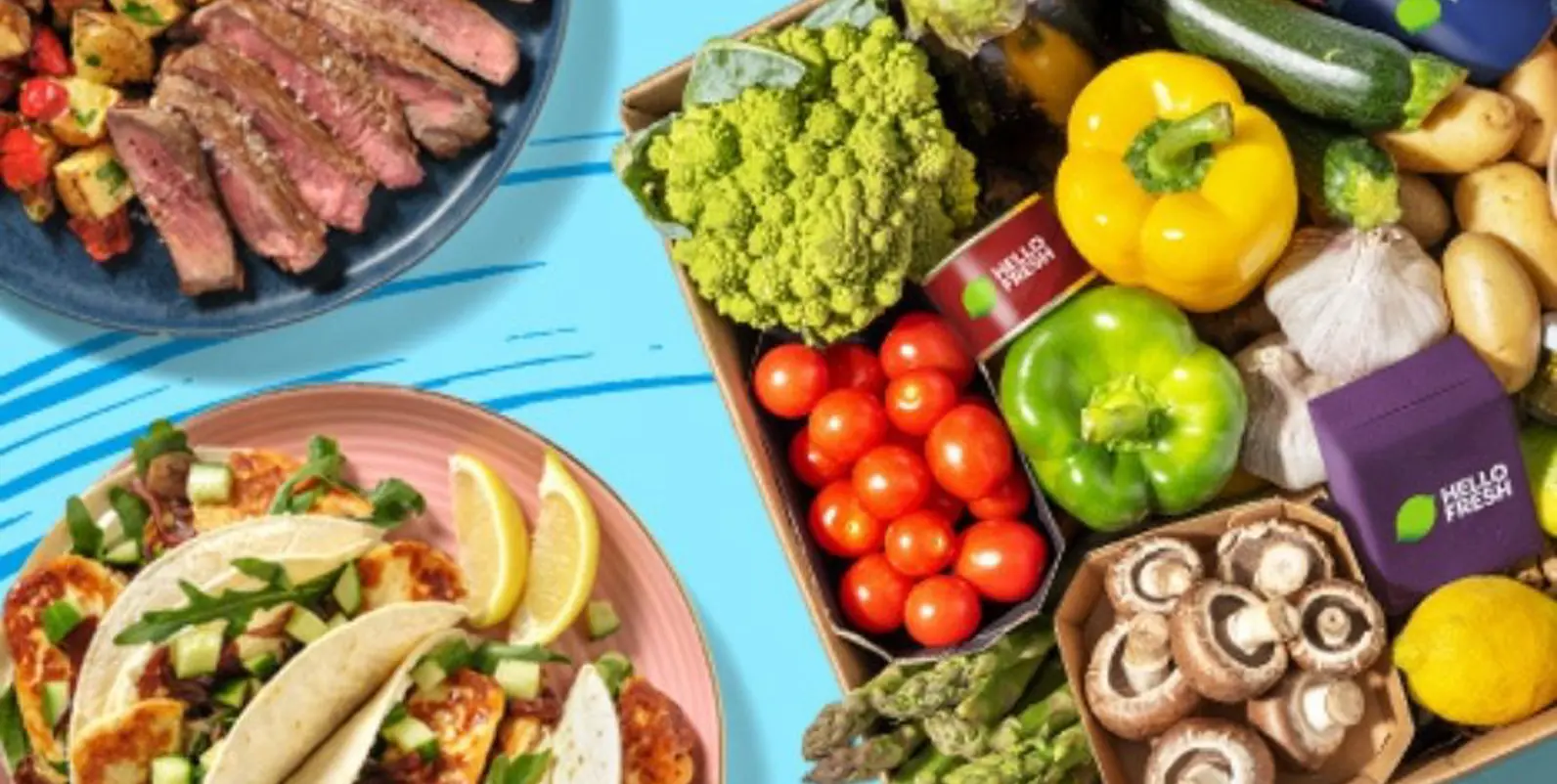 HelloFresh - Toppbilde